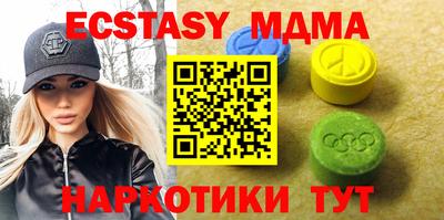 тгк Будённовск